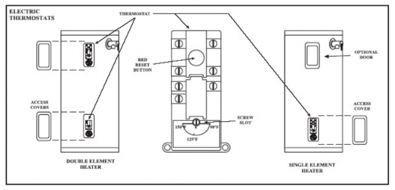 Water Heater Thermostat Lower Wiring Diagram